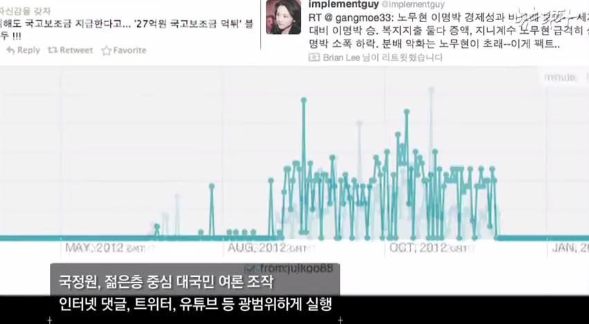 담아간 이미지 고유 주소