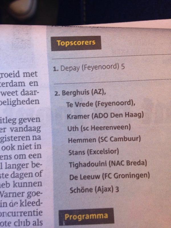 maandyyxo's tweet photo. ah feyenoord heb toch een nieuwe spits gekocht .. #demetro - @DatisFeyenoord @Feyenoord @iLoveFeyenoord http://t.co/Pt7B1ogmEE