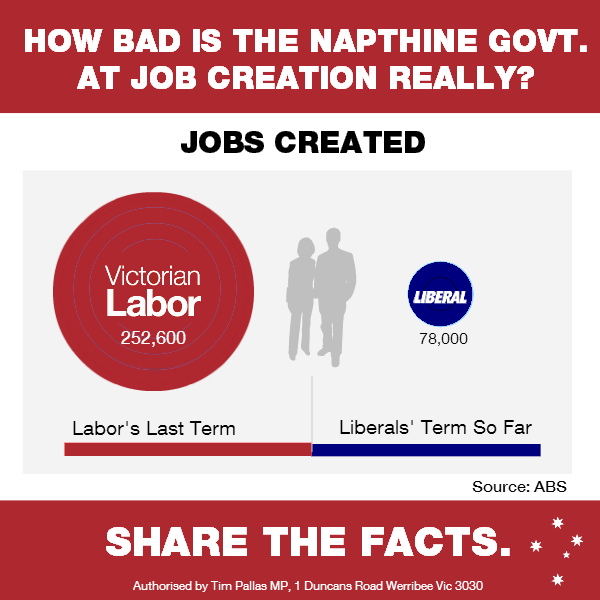 timpallas's tweet photo. How bad is the Napthine Government at job creation, really? #springst http://t.co/DqSxamMo9A