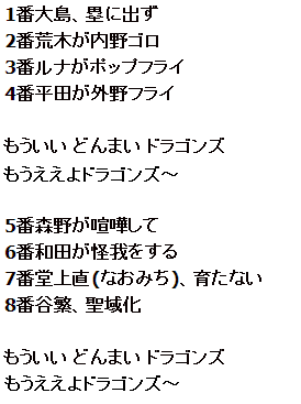 蘇龍 もうええよドラゴンズ なんｊは加速している Http T Co 3742brrfju なんてことだ なんてことだ Http T Co Ye1937awda