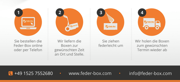 Feder-Box (@feder_box) on Twitter photo 