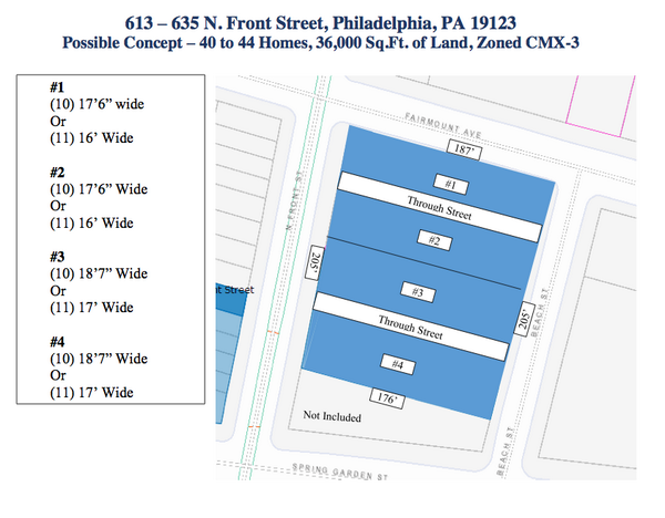 LocalDevCo's tweet image. Have a look at this amazing location at Front and Spring Garden. We have all of the Permits and Zoning ready to ...
