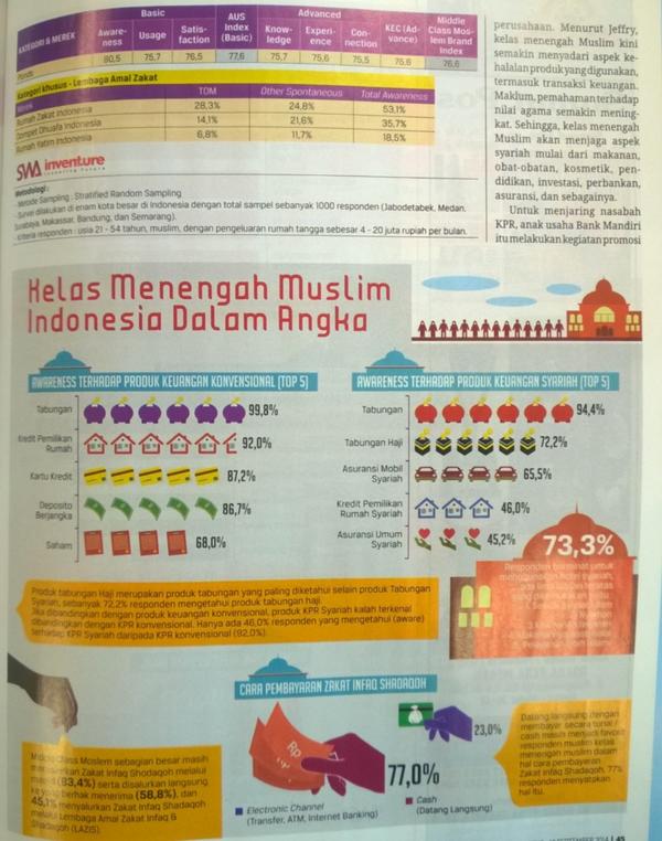 OpsMarketer tweet picture
