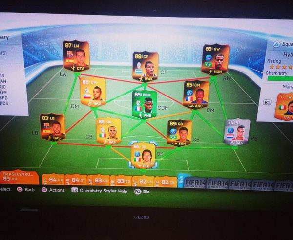 HFH_Wagers's tweet photo. Anyone wager?
Follow To DM
#fut #fut14 #fifa14 #pinkslips #wager #wagermatch #wagerps4 #ps4 #ps3 #wagerps3 http://t.co/XDyaKJ2k79