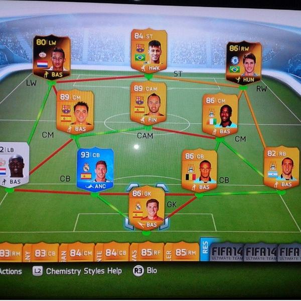 HFH_Wagers's tweet photo. Anyone wager?
Follow To DM
#fut #fut14 #fifa14 #pinkslips #wager #wagermatch #wagerps4 #ps4 #ps3 #wagerps3 http://t.co/XDyaKJ2k79