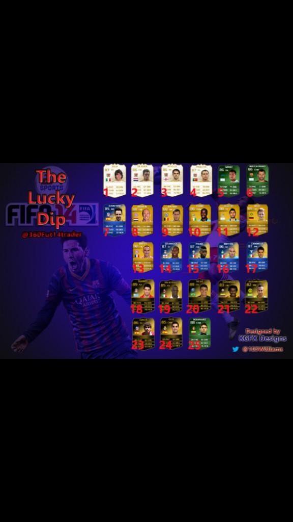 360Fut14trader's tweet image. Want a free roll just rt 2 people will be picked later want a roll now dm me and a roll is 150k