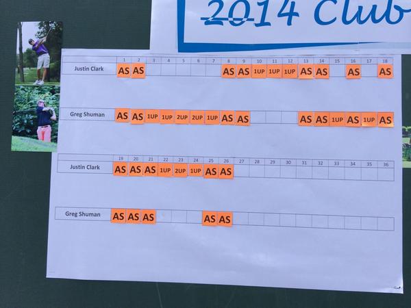 RHCC_GOLF's tweet photo. SHUMAN birdies 9 to push match back to AS. These boys are playing great! @LisaBadhamClark http://t.co/bz47QIUdFL