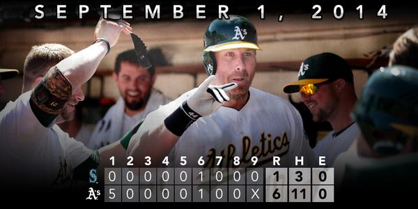 Athletics's tweet photo. RECAP: @AdamDunn_44 homers in debut, Hammel dazzles as #Athletics beat Seattle. http://t.co/kxQY2YlAqm #GreenCollar http://t.co/oVODsD4EWb