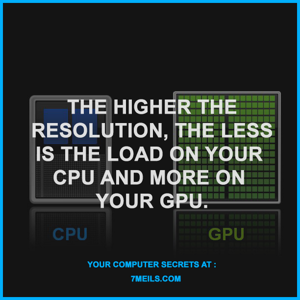 7meils's tweet photo. Get your daily computer secrets here : http://t.co/ZcxzRWcglv http://t.co/wwXWyC0fMt