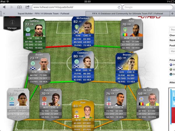 fut tweet media