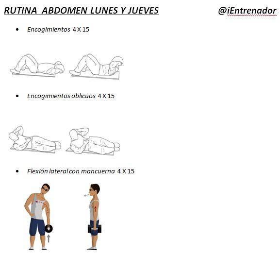 Os dejo una estupenda rutina de Abdomen! Desarrollareis o marcaréis una buena tabletita! 😍 ¿Necesitáis algo más? 💪