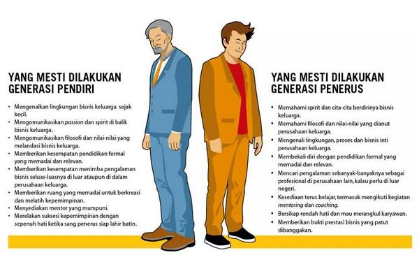 STIENobel_2013's tweet photo. Kita GENERASI PENERUS http://t.co/4xfLxCP6G7