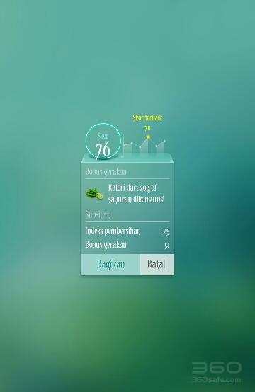 ryobrontox's tweet photo. I burned 29g of vege. in calories on my phone using #360Security shake ‘n cleanup!http://t.co/Gkl7sQFV7H http://t.co/UEVnRs6nvY