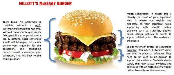 hamburger and burger king write essay Essays & papers burger king compare and contrast mcdonalds and in-n-out compare and contrast mcdonalds and in-n we will write a custom essay sample. hamburger and burger king write essay Essays & papers burger king compare and contrast mcdonalds and in-n-out compare and contrast mcdonalds and in-n we will write a custom essay sample.