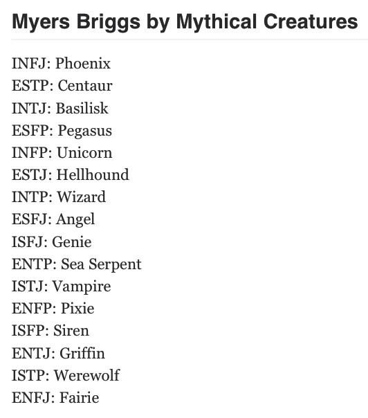 MBTI Expert MBTI Stereotypes: INTP or INTJ?