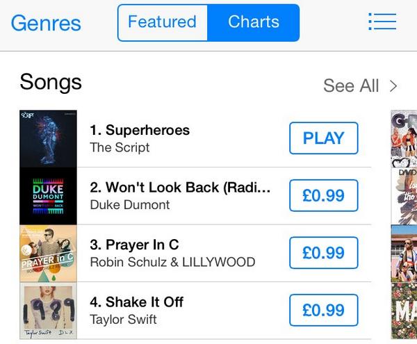 thescript's tweet image. NUMBER 1!!!! WTF? M