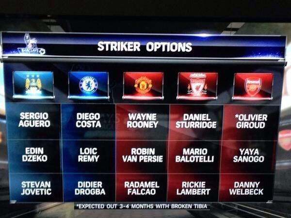 RETWEET jika kalian yakin Robin Van Persie, <a href="/WayneRooney/">Wayne Rooney</a>, dan Radamel Falcao bakal jadi 3 striker tertajam di EPL :)