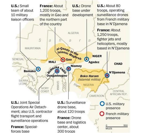 AtlantiqueS's tweet photo. “@MahmoudRamsey: The Pentagon is set to open a second drone base in Niger as it expands operations in Africa. http://t.co/gCa4aAIWBY