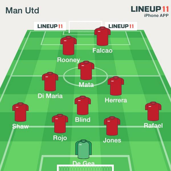 Different formations amp; XI39;s of how Man United will set up with Radame Different formations amp; XI39;s of how Man United will set up with Radame