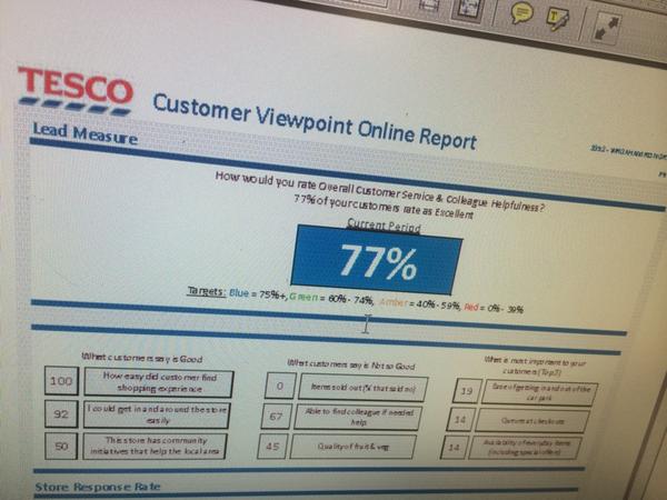 Blue customer vpoint too! An extremely happy boss! Well done guys! :-) <a href="/rachedwards1984/">Rachel Edwards</a> <a href="/hmpilling/">Hannah Barnes</a> <a href="/StephenHobbs17/">Stephen Hobbs</a>