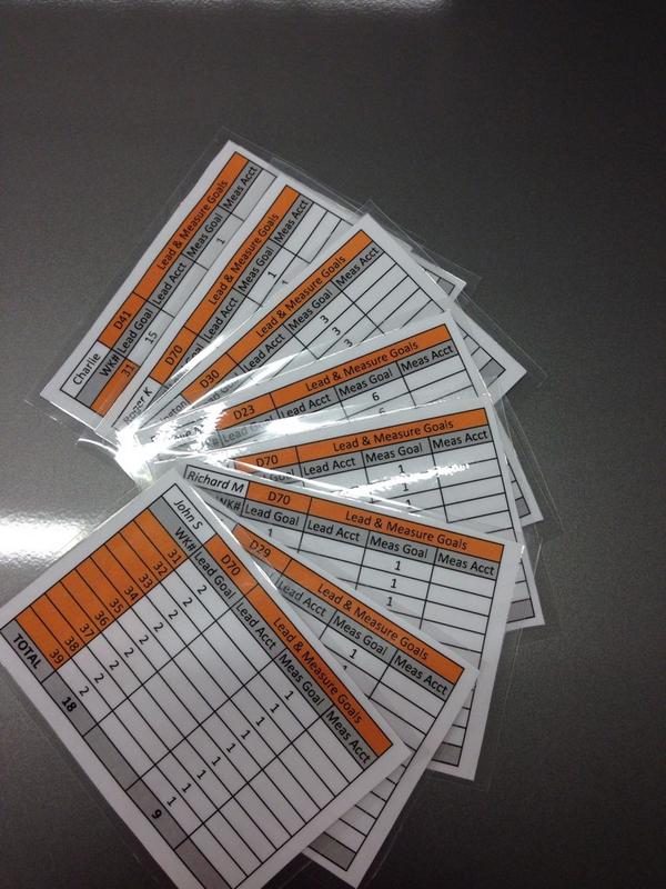 ctrevorwhite's tweet photo. Specialty Tuesday-Personalized Apron cards for daily Lead and Measure tracking. Keep it SIMPLE. Specialty Simplified http://t.co/yZAWiPdbIX