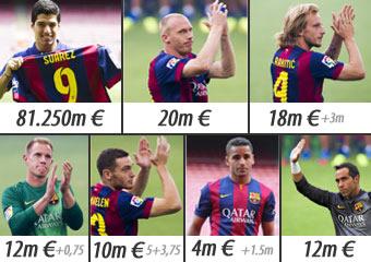 elmejorelmadrid's tweet photo. La "Masía" del @FCBarcelona http://t.co/Z4RciBjsWs
