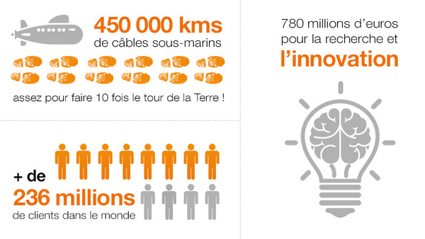 Permalien de l'image intégrée