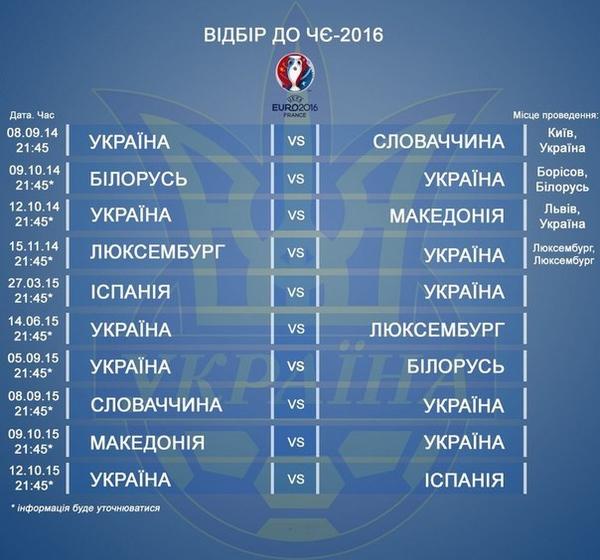 Praporec's tweet photo. Календар ігор збірної України у відборі до ЄВРО-2016 http://t.co/6KMGyufAGD