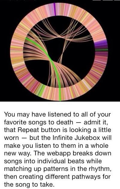 thoughts_'s tweet image. You can literally listen to your favorite song forever..