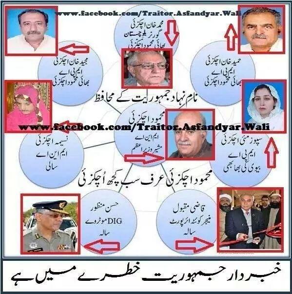 Asif81Muh's tweet photo. Example of true democracy http://t.co/bRjPOpqkMG