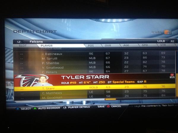 JBearShit's tweet photo. I just got the new Madden15,,it's your bro! They gave him a (63)OVR #GoYotes @WhitWheelz #TSTARR http://t.co/7abDG1iGLm