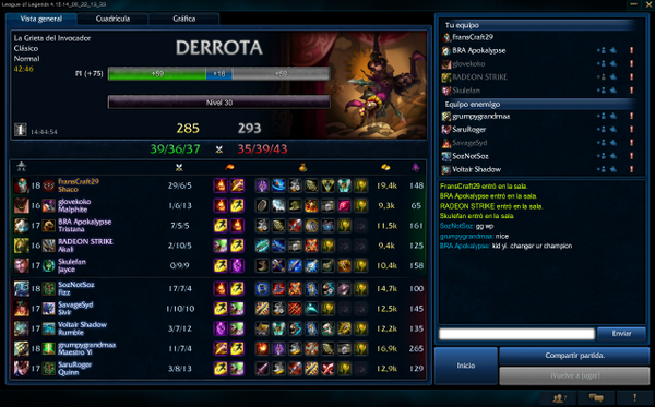 FransCraft's tweet photo. Pedazo de partida que acabo de hacer con Shaquete con Quadra incluida, que pena que Sivir estuviera en top. GG! :D http://t.co/04Hg9X3pNo