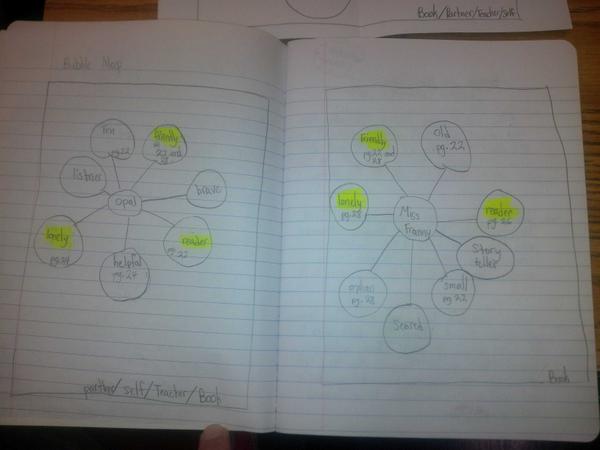 James_C_Dean's tweet photo. Loved visiting w/ @browardschools #BVES & @PrincipalJScott. Seeing @ThinkingMaps #MultipleMaps in action. http://t.co/euGLTewxt4