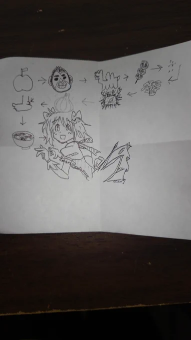 会社の女の子と絵しりとりしてた 