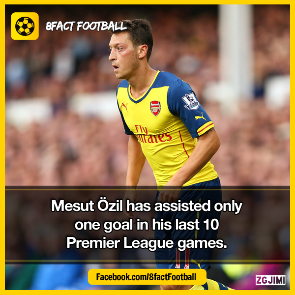 Football Factly tweet media