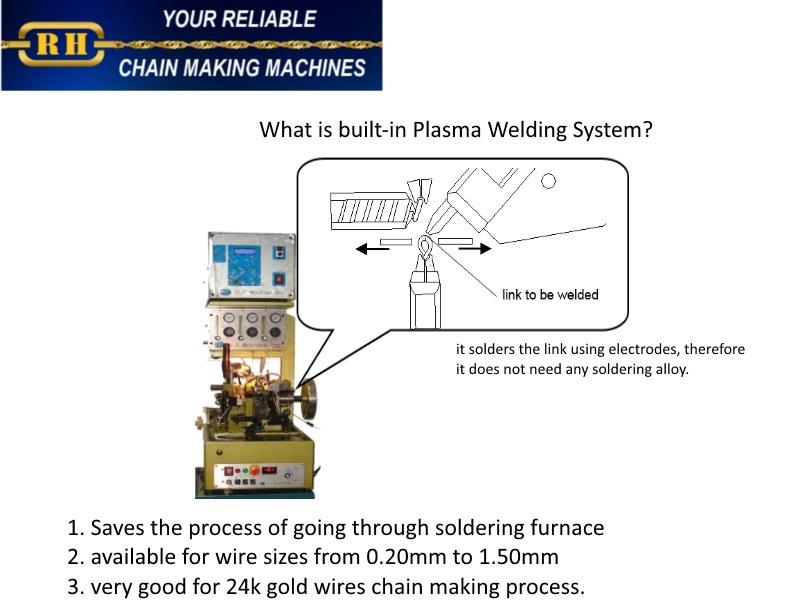 Gold chain store making process