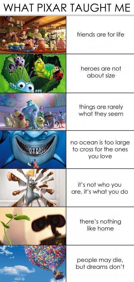 Pixar is the best.