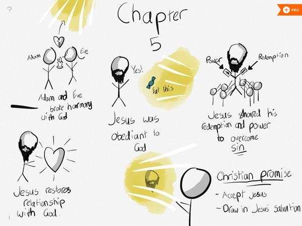 DiCePlaya12's tweet photo. #HCCRE Yay! Drawn notes! http://t.co/DcX4TRuCpA