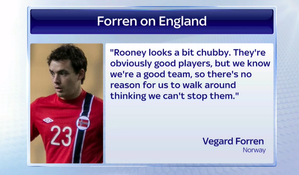 SkySportsNews's tweet photo. Ahead of England vs Norway, Norwegian defender Vegard Forren has labelled Wayne Rooney a 'bit chubby' #SSNHQ http://t.co/tx3GVgNqth