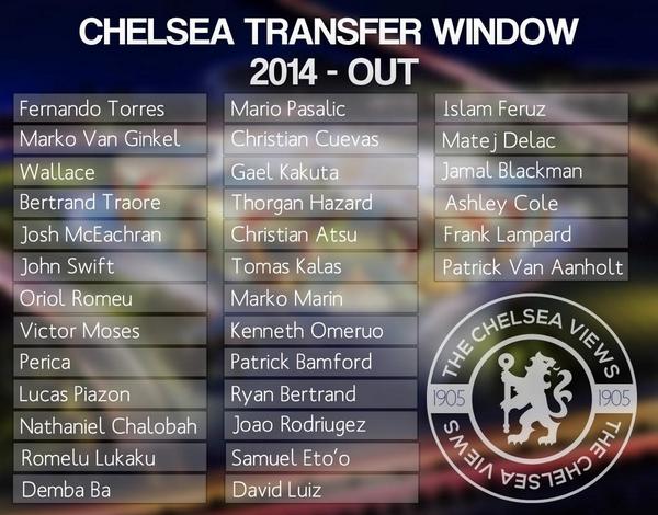433CFC's tweet photo. De uitgaande transfers van Chelsea in de zomer transferperiode. [VIA @TheChelseaViews] http://t.co/u7HXPNxfja