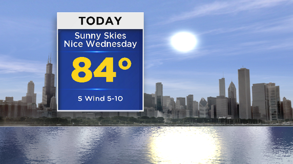 MeganGlaros's tweet photo. Not bad for a HUMP DAY forecast! Feelin' like SUMMER on the Wednesday in #Chicago. Make it awesome. http://t.co/ppz9gz7fSb