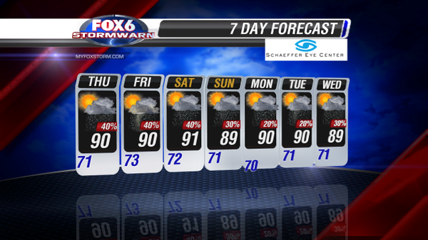 WBRCtraffic's tweet photo. Your 7-day forecast http://t.co/hk6F6qvFSA