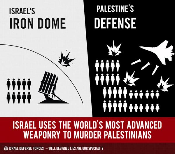 IDFvoice's tweet photo. The IDF takes pride in its advanced arsenal it used against the Palestinians in #Gaza. #ICC4Israel #Palestine http://t.co/y4Oeqpsg1W