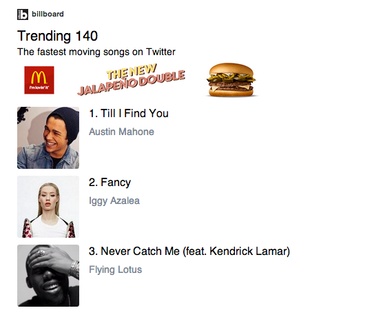 billboard's tweet photo. .@AustinMahone's "Till I Find You" debuts at No. 1: http://t.co/P8zfEnoKH4 #Trending140 http://t.co/gj3DjagTXR