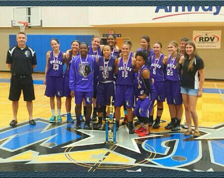 Dynasty Hoops Tournament Champions