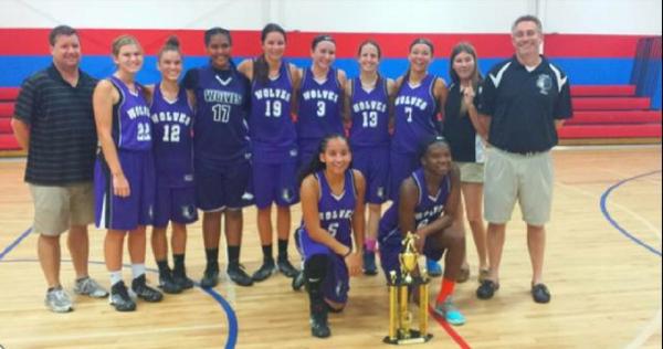 Dynasty Hoops Tournament Champions