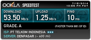 WiFiIdCirebon's tweet photo. Contoh aturan main KETIGA, setelah d capture, upload mention @WiFiIdCirebon @spazzbistro #TelkomCustDaysW/SpazzBistro http://t.co/iGq86UedzV