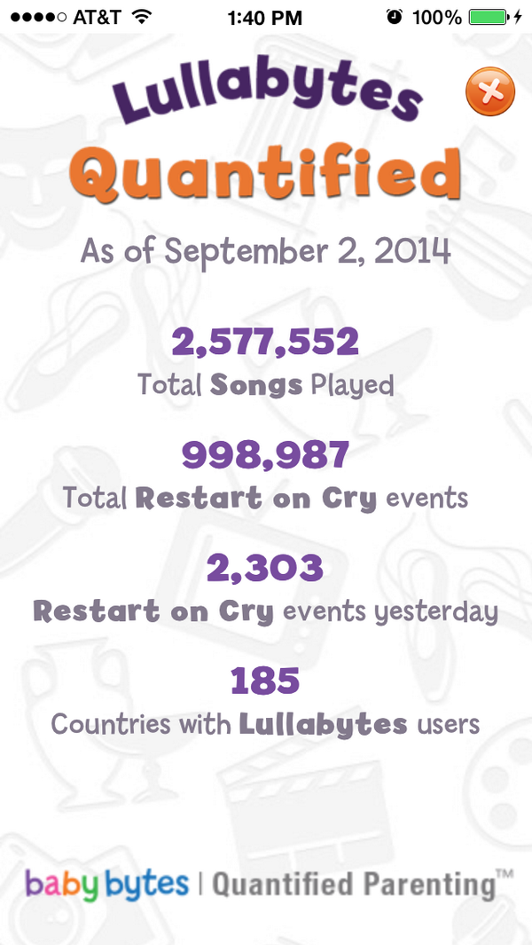 Baby Bytes World tweet media