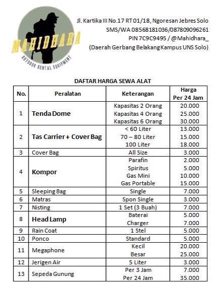 hai ka <a href="/ArchUNS_2011/">Arsitektur 2011</a> ini daftar harga sewa alat gunung Cek our fav Lokasi blkg kampus UNS Cp 08568181036 bantu rt yaa