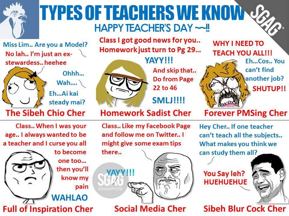 types of teachers There are many different approaches and theories on teaching style most agree that for all pupils to have an equal experience in education, teachers. types of teachers There are many different approaches and theories on teaching style most agree that for all pupils to have an equal experience in education, teachers.